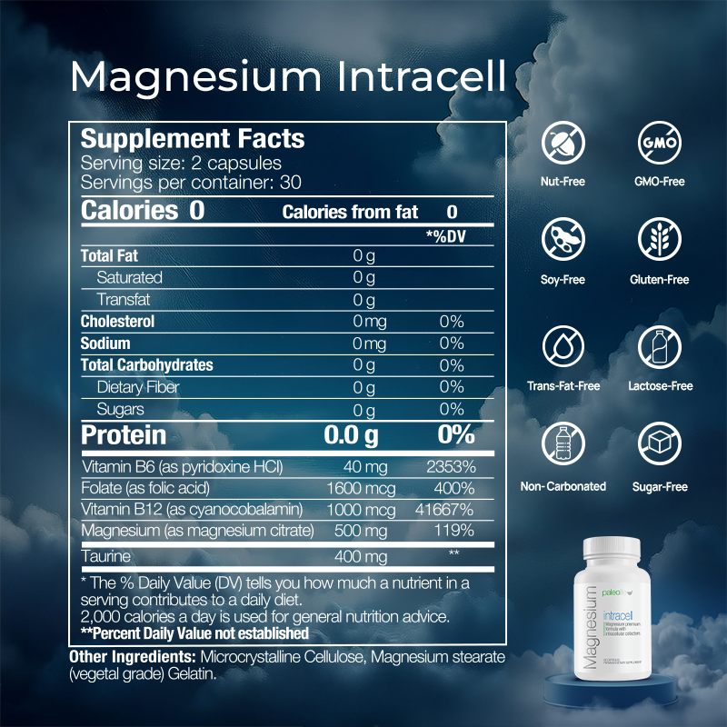 Magnesium Intracell – Most Chosen for Better Sleep