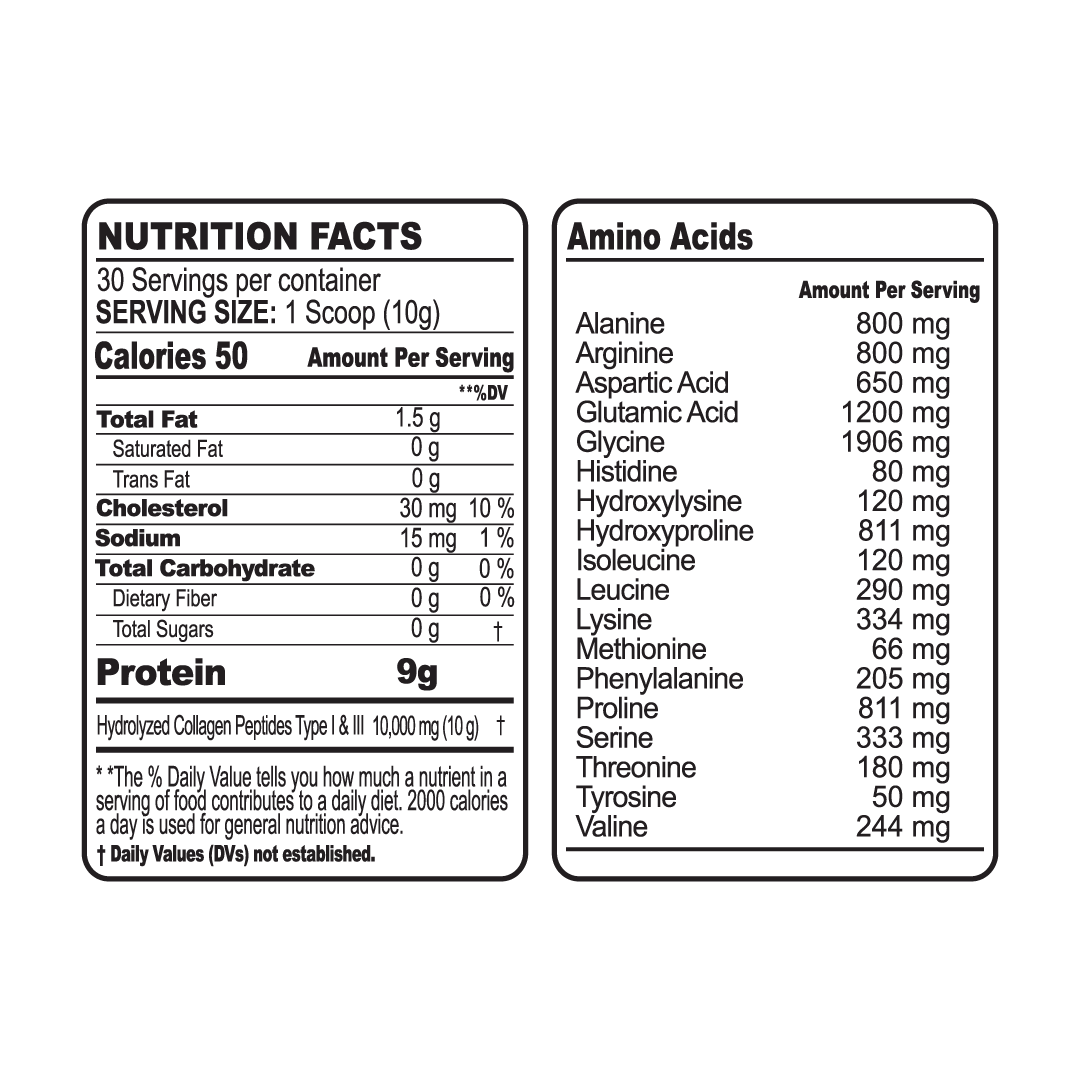 Metabolism+ and Collagen P18 Kit