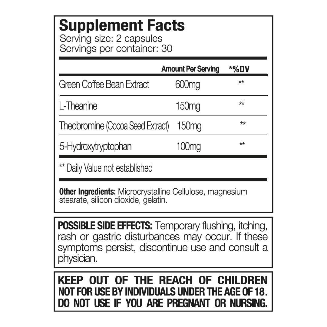 Metabolic activator Kit