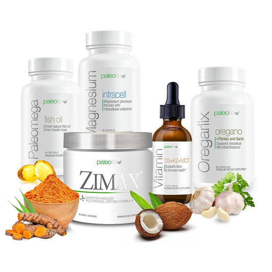 Anti-Inflammatory Kit