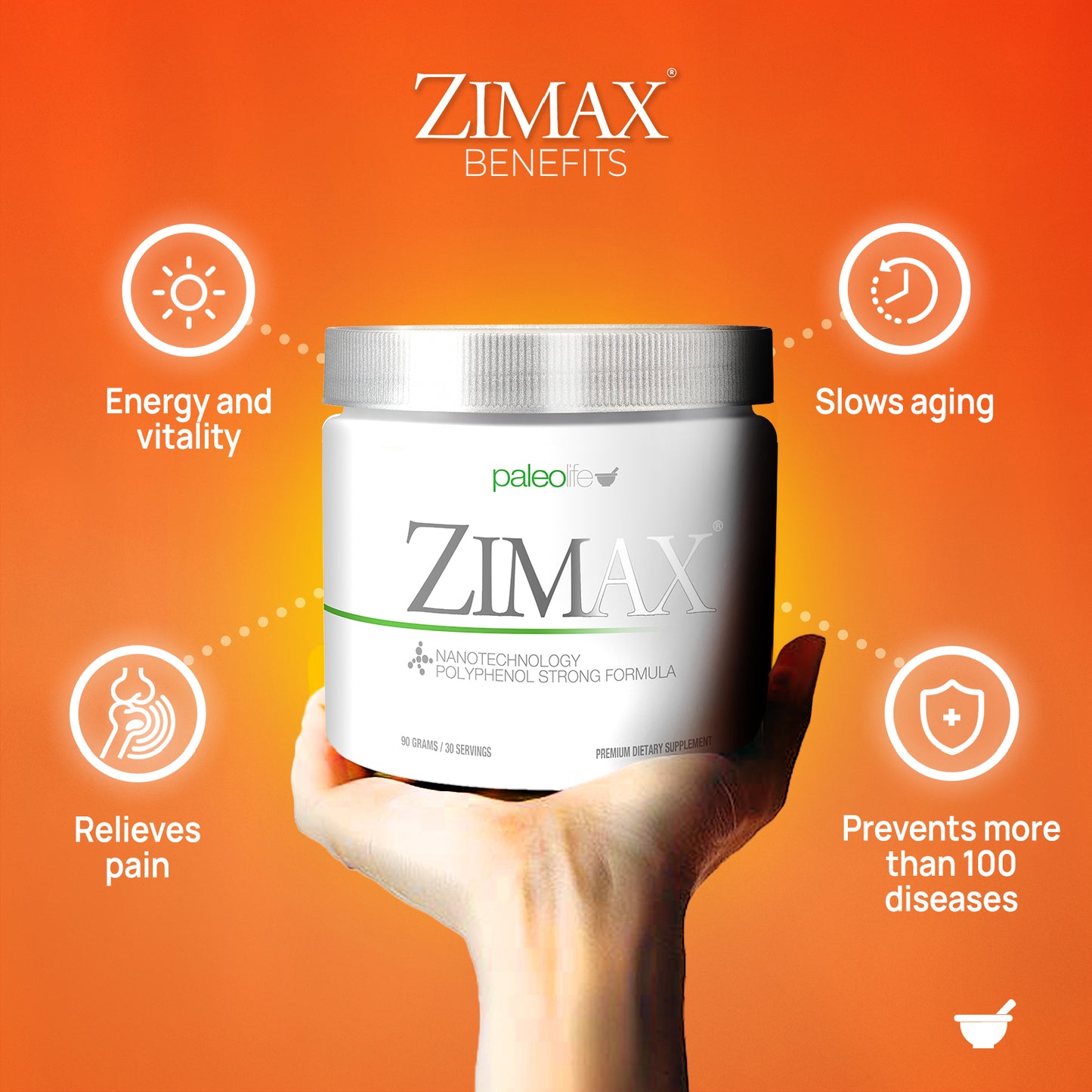 ZIMAX® Antioxidant and Anti-inflammatory (30 day-supply canister)®