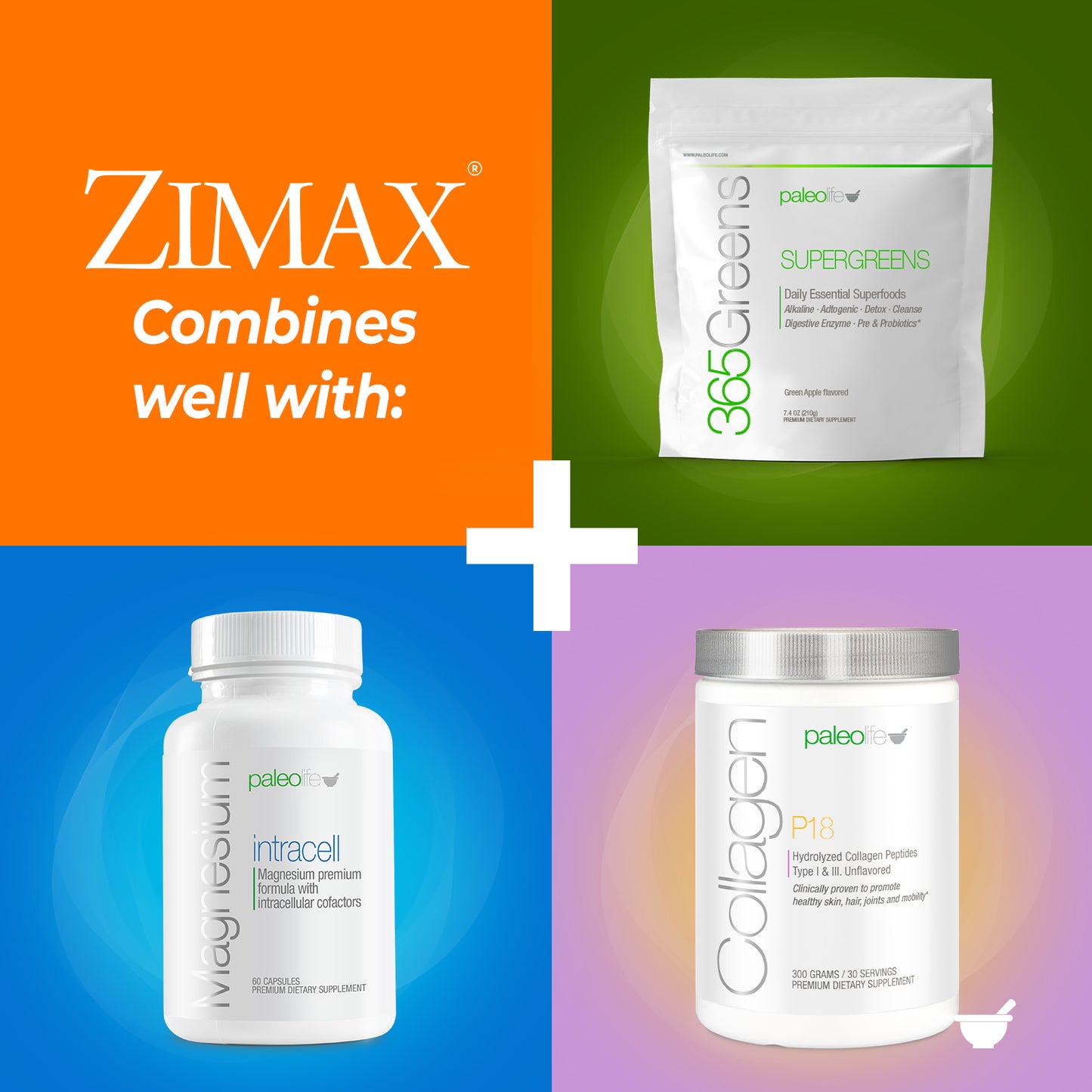 ZIMAX® Antioxidant and Anti-inflammatory (30 day-supply canister)®