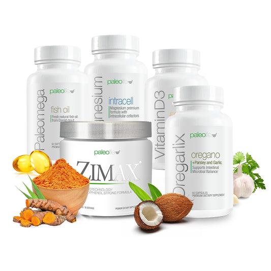 Anti-inflammatory Kit