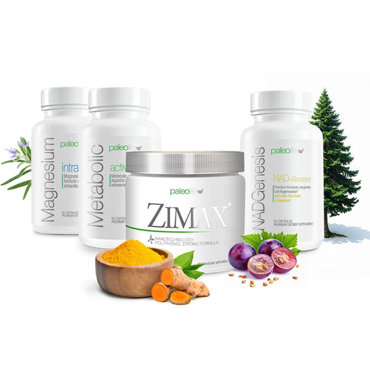 Metabolism Plus + NAD Kit