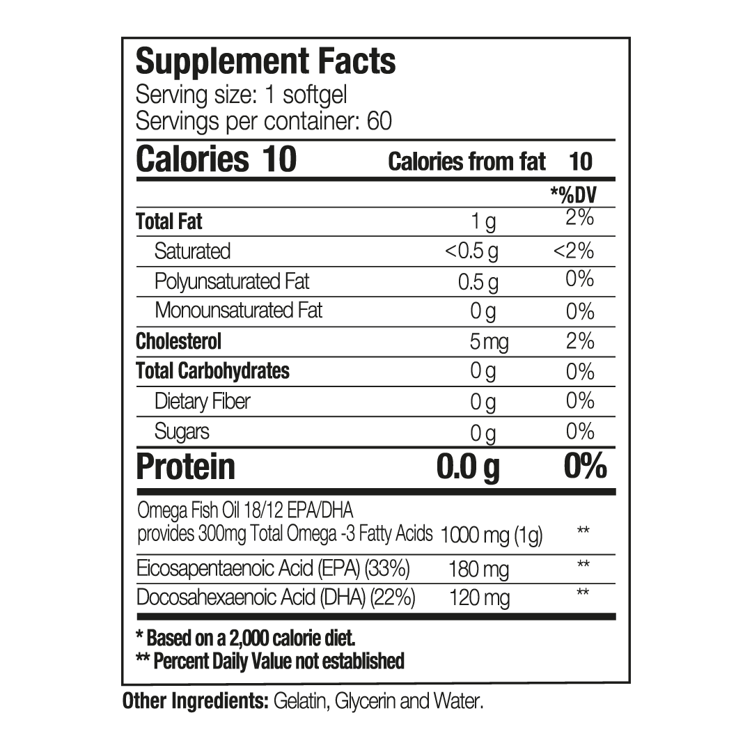 Healthy Living Plus Kit (Vit D3 + K2 + MCT Oil Version)