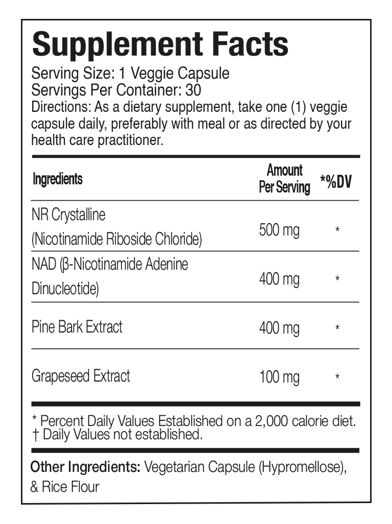 Detox & Anti-Inflammatory Plus