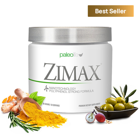 ZIMAX® Joint Pain & Inflammation Canister