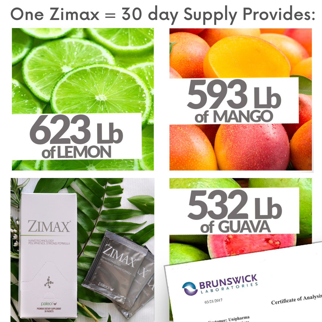ZIMAX® Antioxidant and Anti-inflammatory Sachets